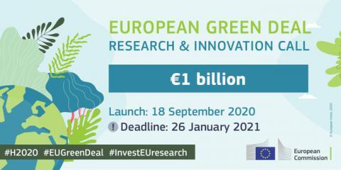 european green deal